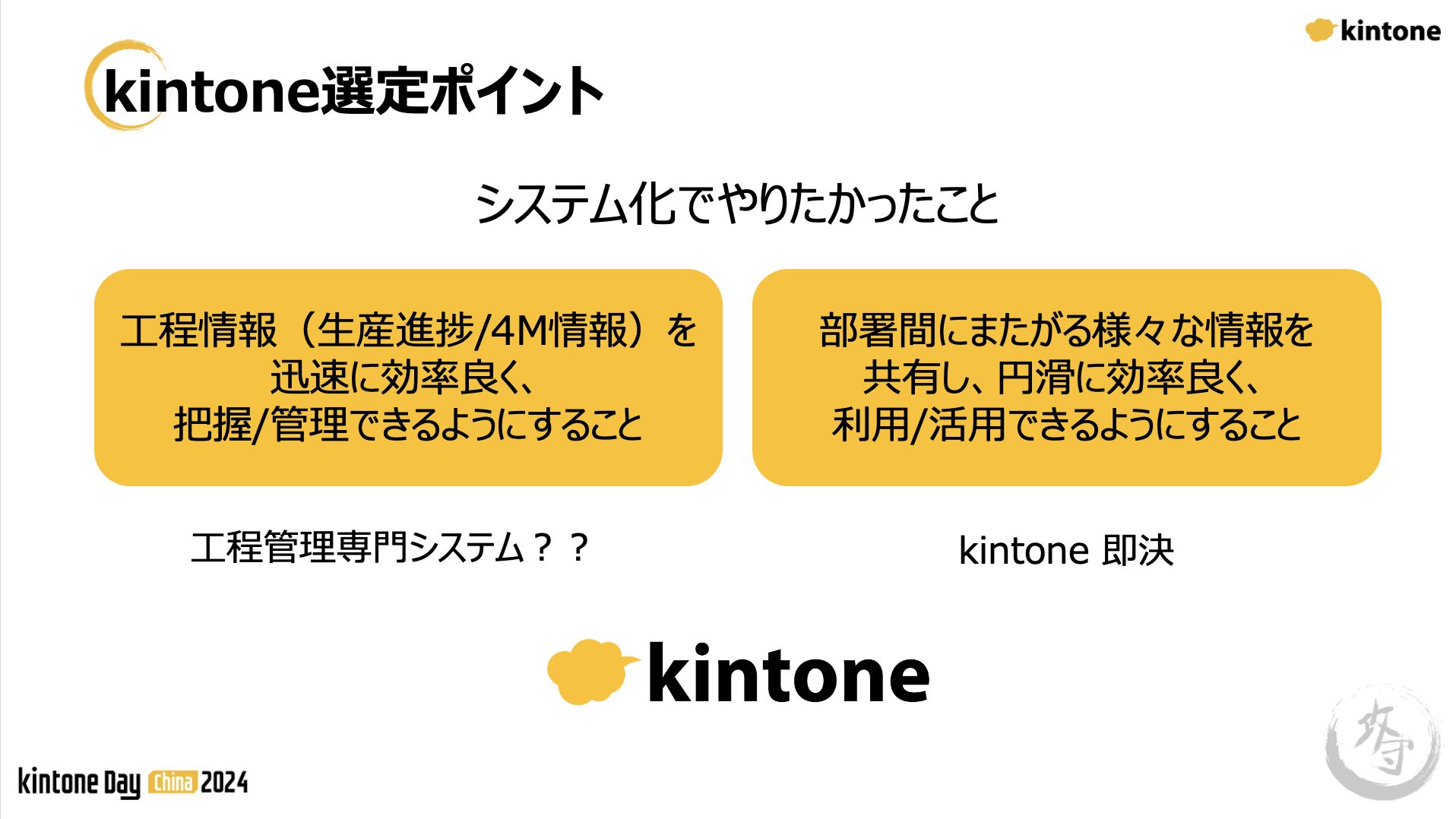 kintone選定ポイント