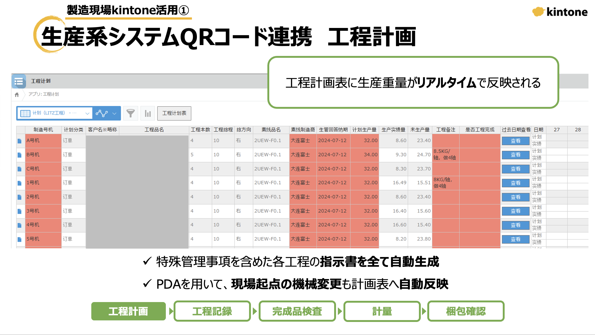 生産系システムQRコード連携 工程計画