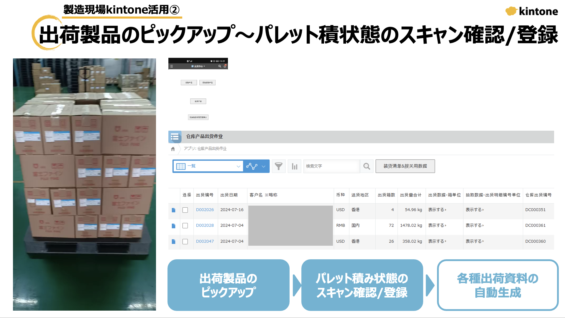 出荷製品のピックアップ〜パレット積状態のスキャン確認/登録