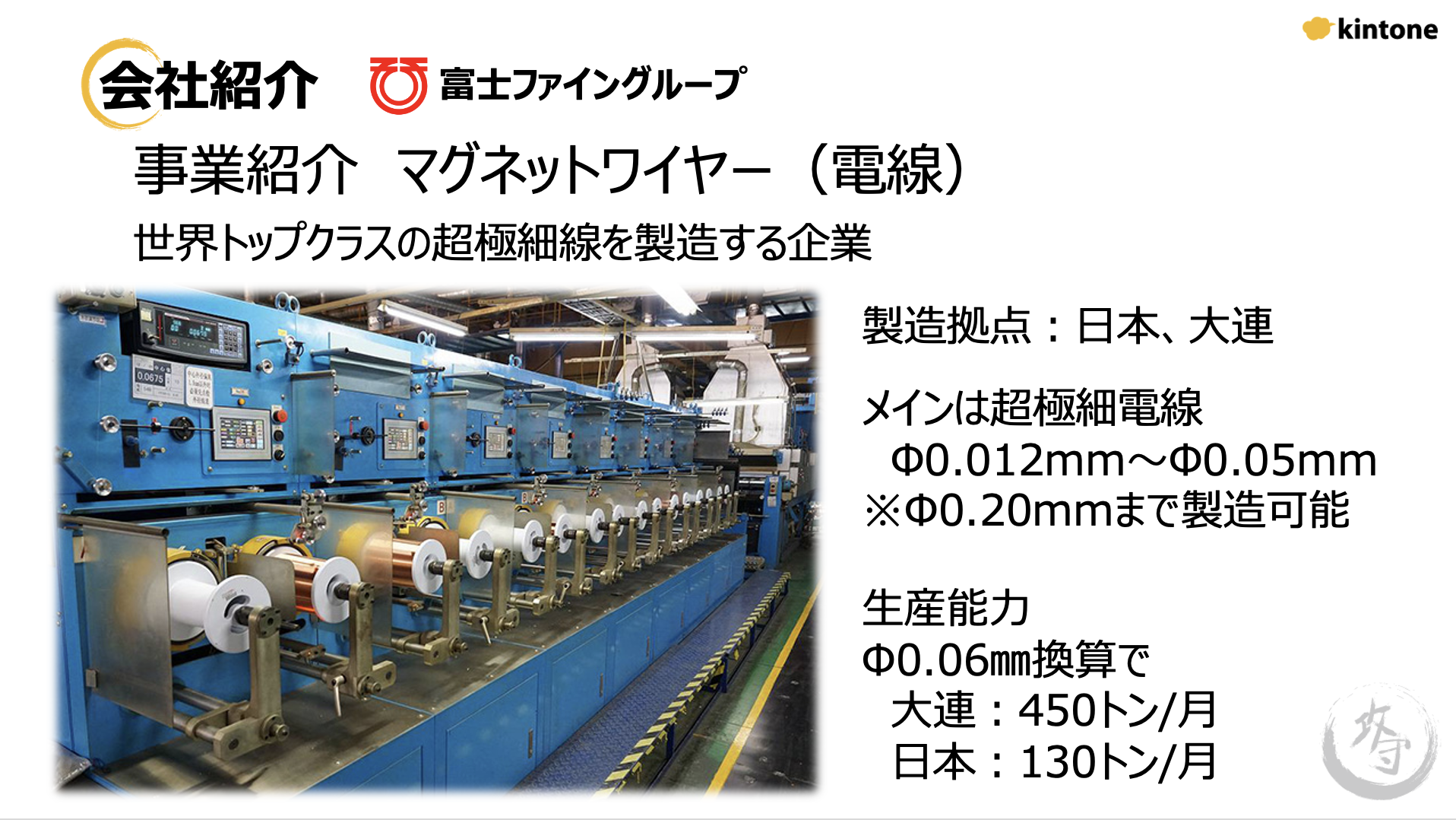 会社紹介