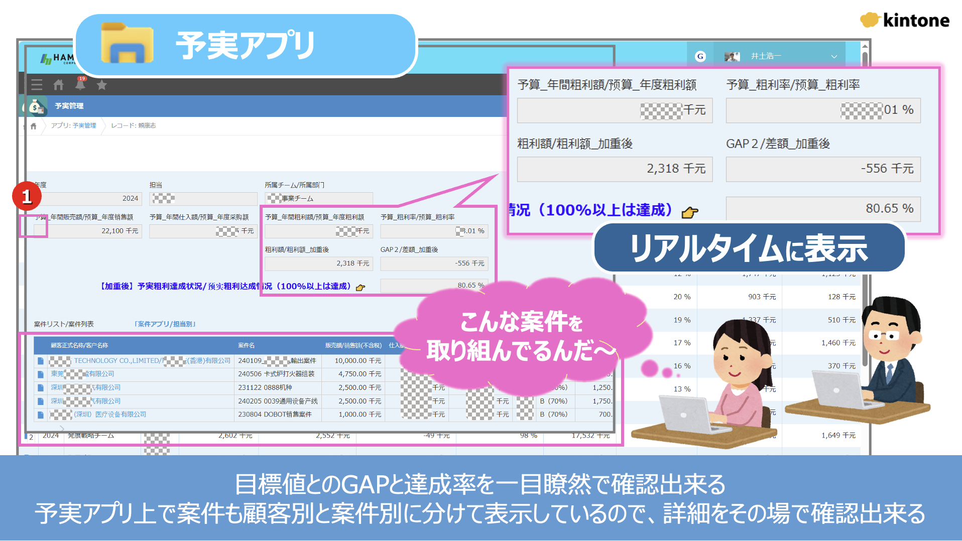 予実アプリ