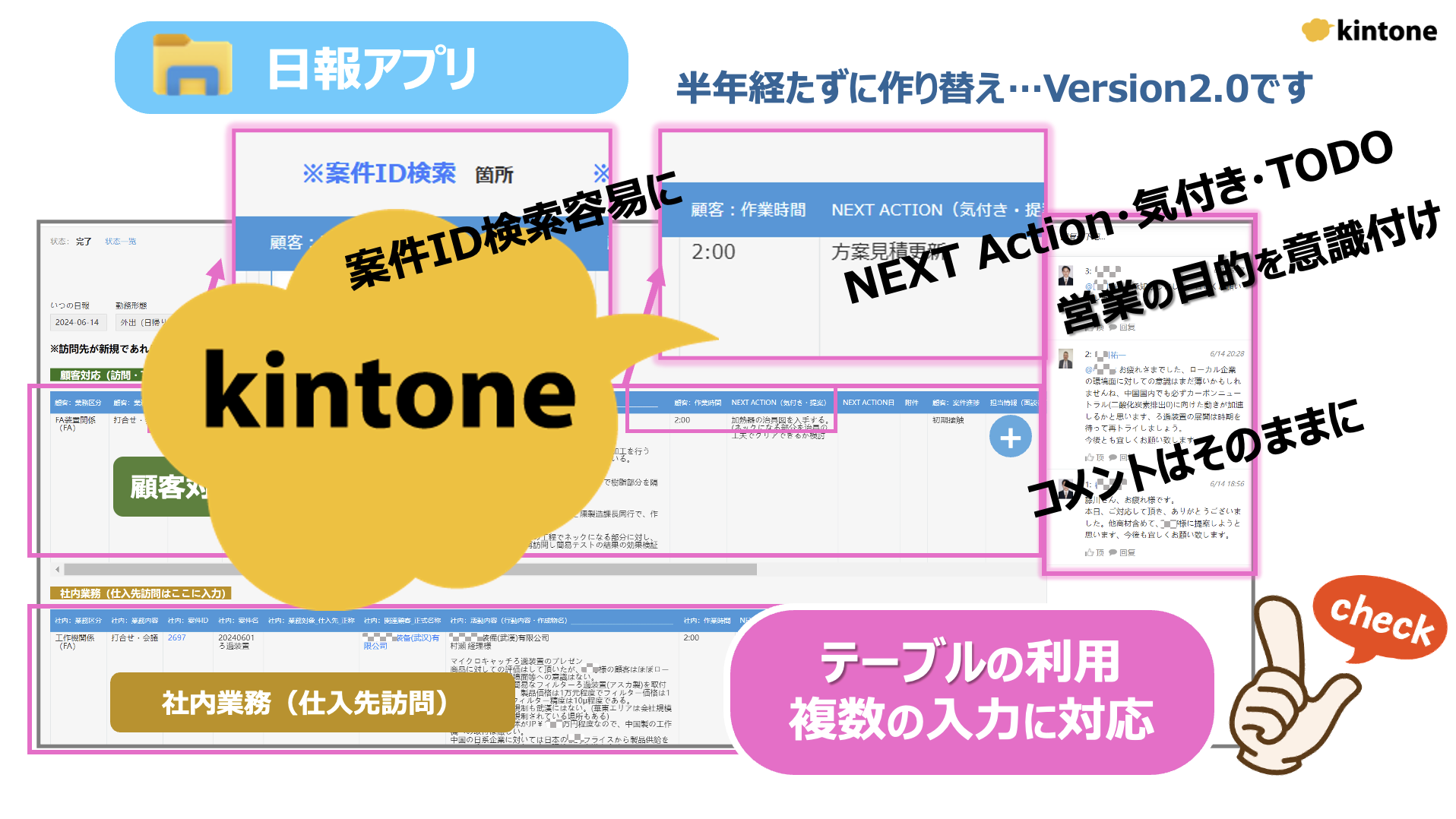 日報アプリ