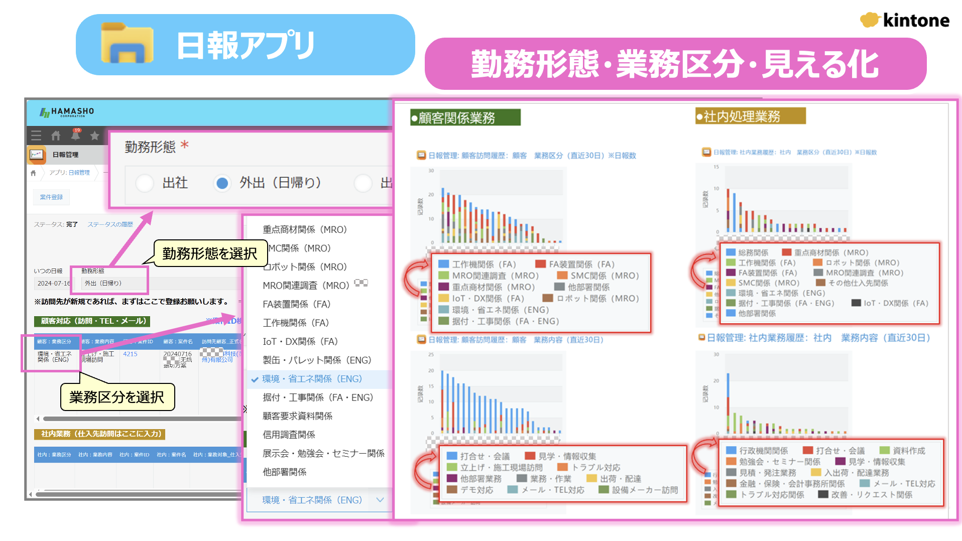 日報アプリ