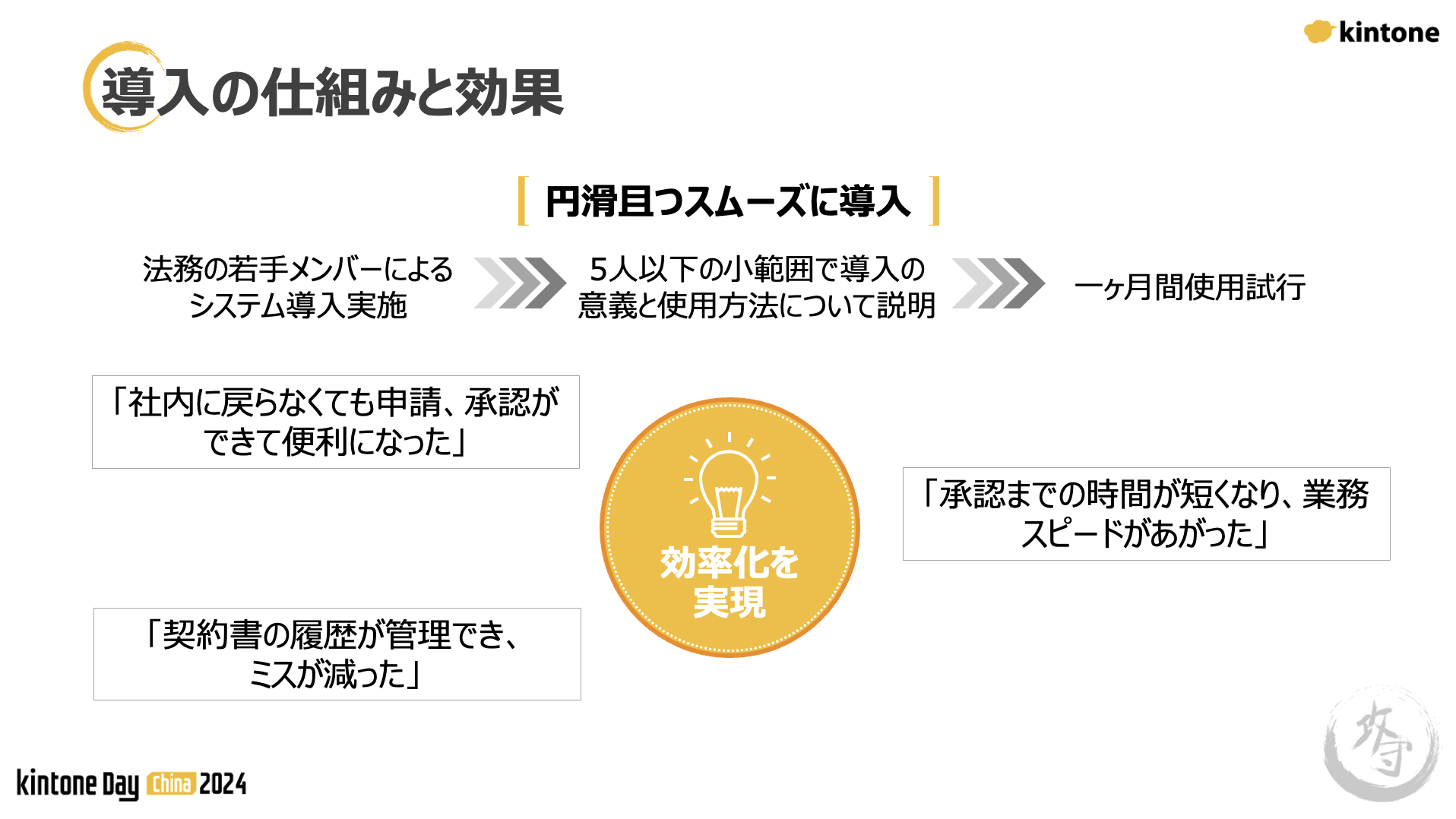 導入の仕組みと効果