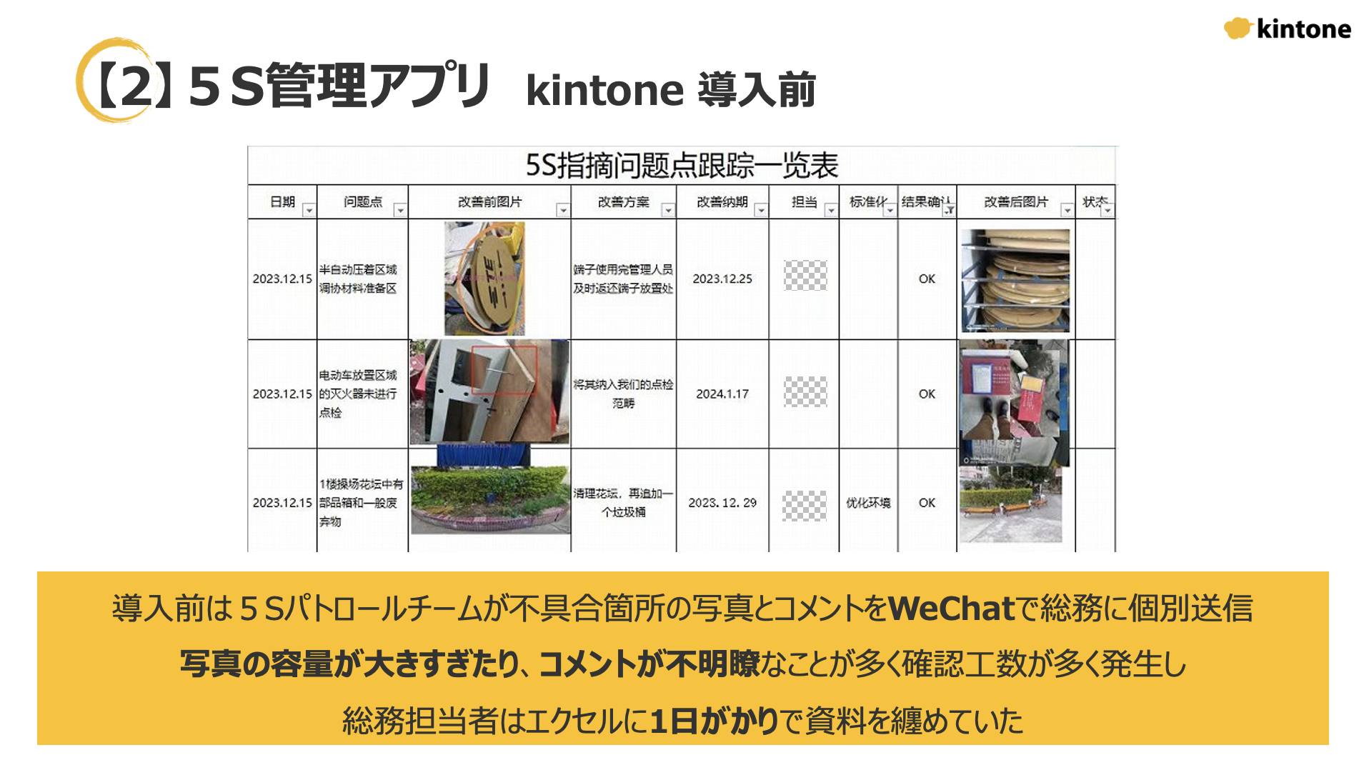 ５S管理アプリ