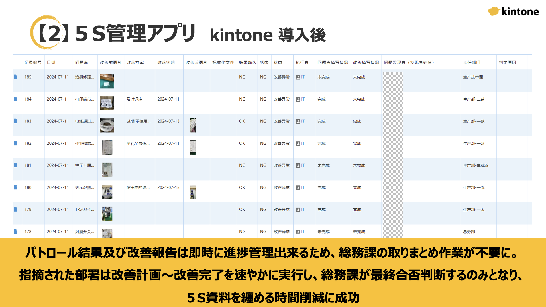 ５S管理アプリ