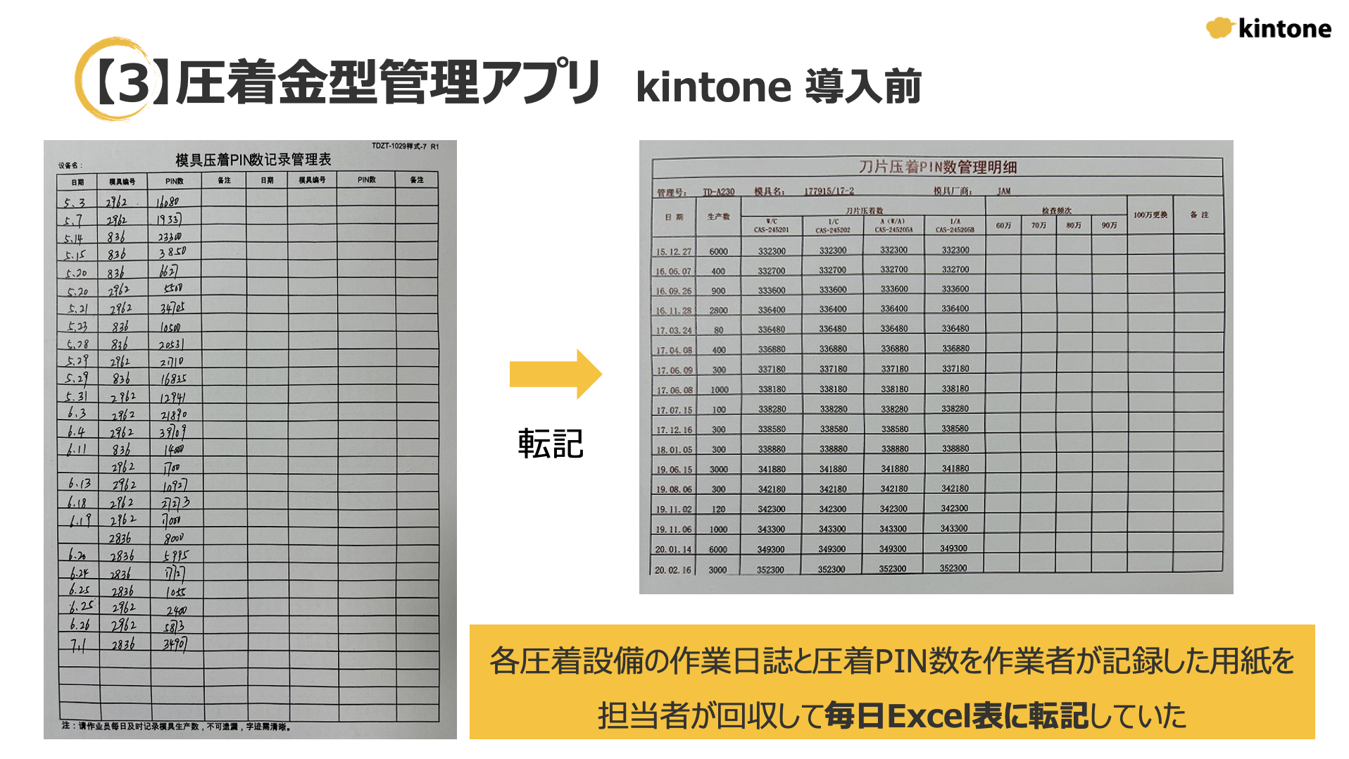 圧着金型管理アプリ