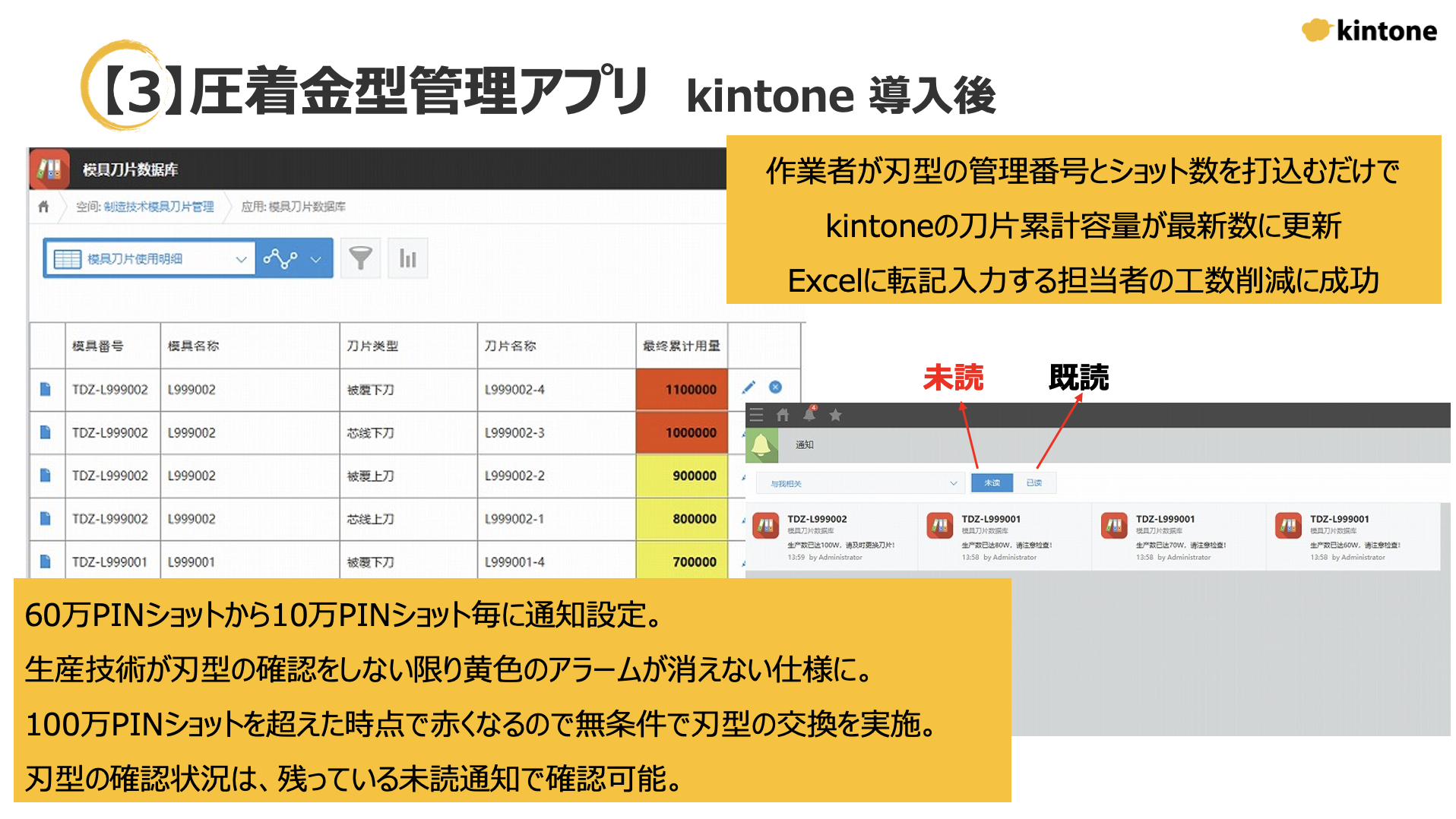 圧着金型管理アプリ