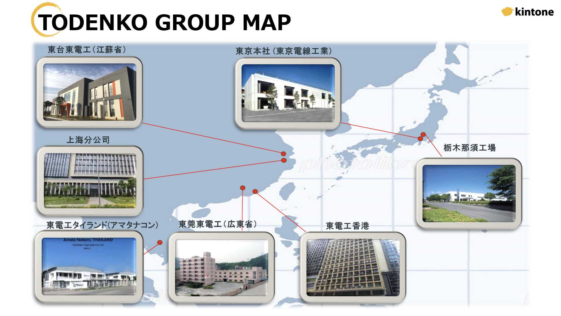 TODENKO GROUP MAP
