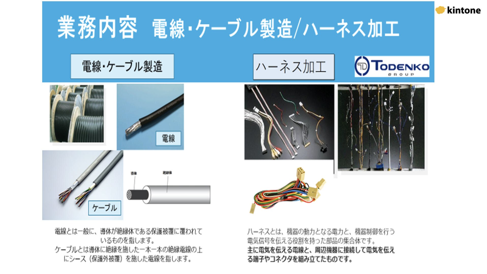 業務内容