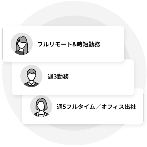 才望子